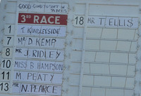 Race 5 The Members Conditions Race